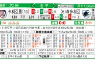 东方拆局(意甲)