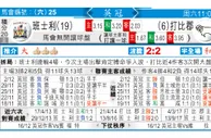 东方拆局(英冠)