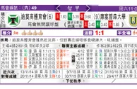 东方拆局(智甲)