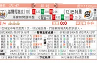 东方拆局(蘇超)