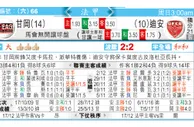 东方拆局(法甲)