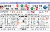 东方拆局(法乙)