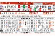 东方拆局(澳職)