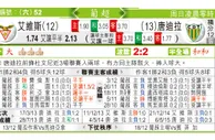 东方拆局(葡超)