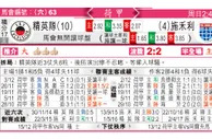 东方拆局(荷甲)