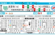 东方拆局(阿甲)