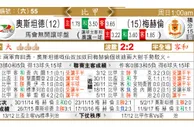 东方拆局(比甲)