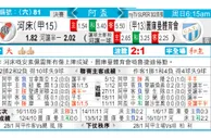 东方拆局(阿盃)