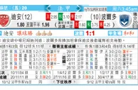 东方拆局(法甲)
