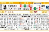 东方拆局(德甲)