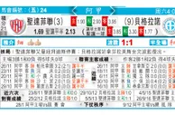 东方拆局(阿甲)