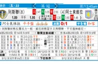 东方拆局(英冠)