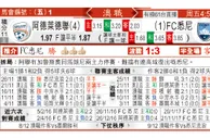 东方拆局(澳職)
