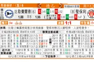 东方拆局(德乙)