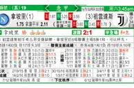 东方拆局(意甲)