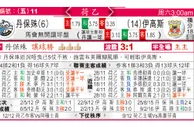 东方拆局(荷乙)