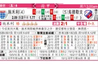 东方拆局(荷甲)