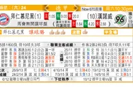 东方拆局(德甲)