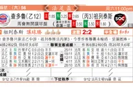 东方拆局(法盃)