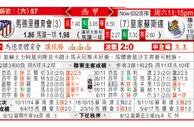 东方拆局(西甲)