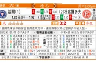 东方拆局(德乙)