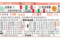 东方拆局(蘇超)