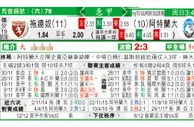 东方拆局(意甲)