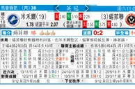 东方拆局(英冠)