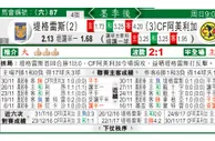 东方拆局(墨超)