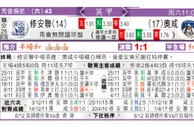 东方拆局(英甲)
