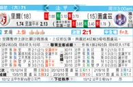 东方拆局(法甲)