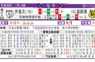 东方拆局(智甲)
