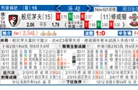 东方拆局(英超)