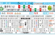东方拆局(法甲)
