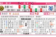 东方拆局(荷甲)