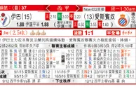 东方拆局(西甲)
