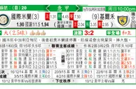 东方拆局(意甲)
