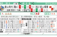 东方拆局(韓總盃)