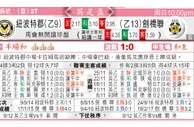 东方拆局(英總盃)