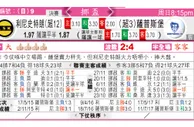 东方拆局(挪威盃)