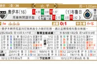东方拆局(比甲)
