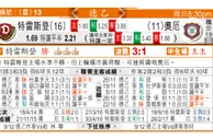 东方拆局(德乙)