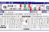 东方拆局(巴甲)