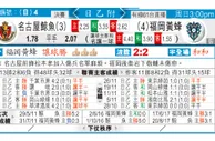 东方拆局(日乙附)