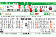 东方拆局(意盃)
