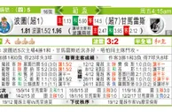东方拆局(葡盃)