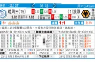 东方拆局(英冠)