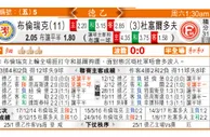 东方拆局(德乙)