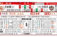 东方拆局(西甲)