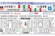东方拆局(法乙)
